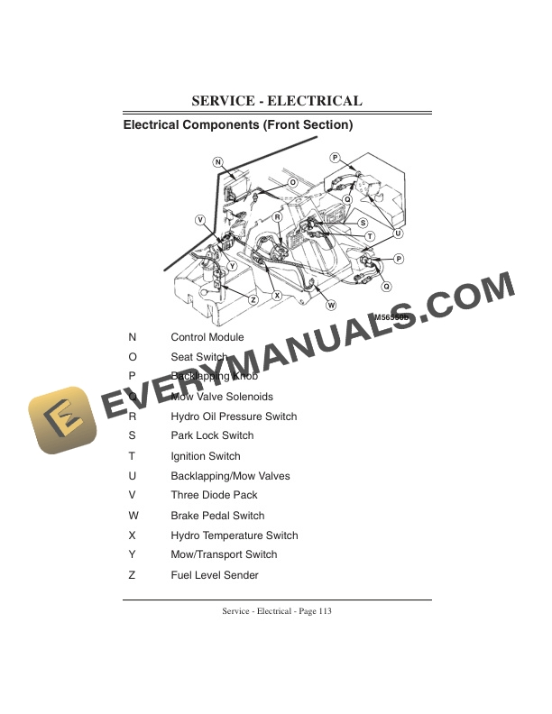 John Deere 3215A and 3235A TURF SYSTEM I and II Lightweight Fairway Mowers (Serial No. 030201 Operator Manual OMMT2777-3