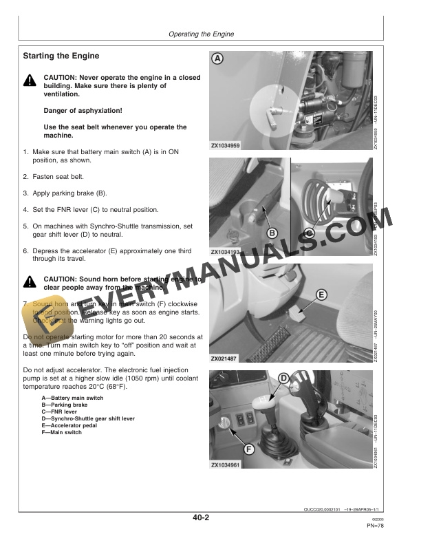 John Deere 3220 and 3420 Telescopic Handlers Operator Manual OMZ102403-2