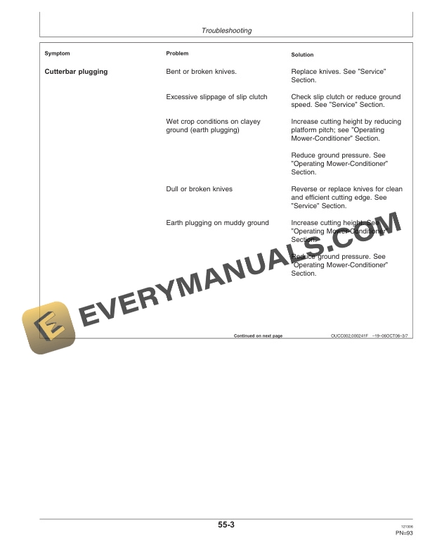 John Deere 324, 324A, 328, 328A and 331 Mower-Conditioner Operator Manual OMCC58526-3