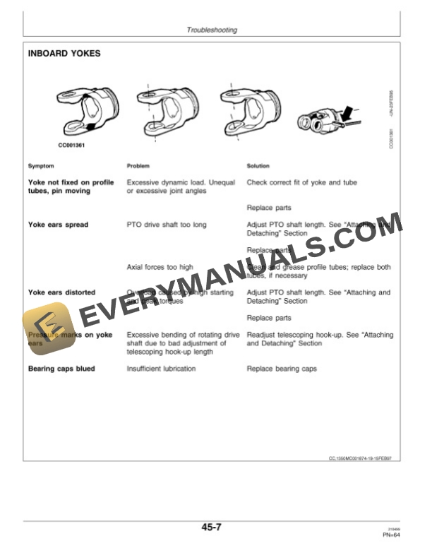 John Deere 324 and 328 Mower-Conditioner Operator Manual OMCC49842-3