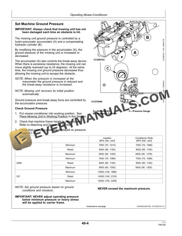John Deere 324A, 328A, 331 Mower-Conditioner Operator Manual OMFH349375 4 John Deere 324A, 328A, and 331 Mower-Conditioner Operator Manual OMFH349375-2