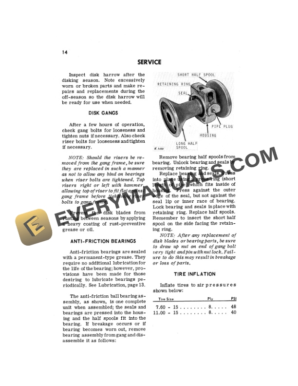 John Deere 325 SERIES WHEEL-TYPE OFFSET DISK HARROWS Operator Manual OMW18789-3