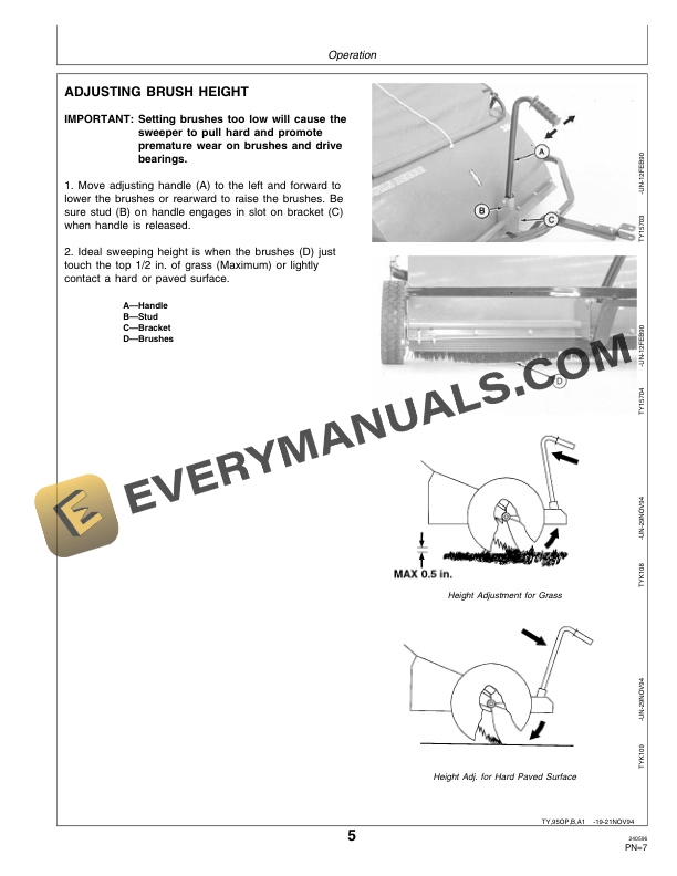John Deere 32LS and 38LS Lawn Sweepers Operator Manual OMTY21586-2