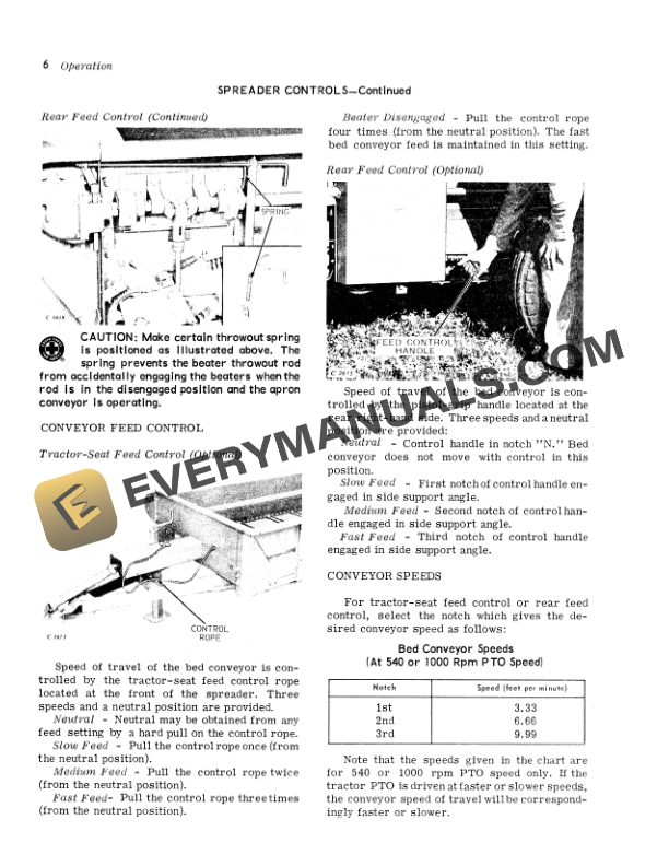John Deere 33 SPREADER Operator Manual OMC18275-2