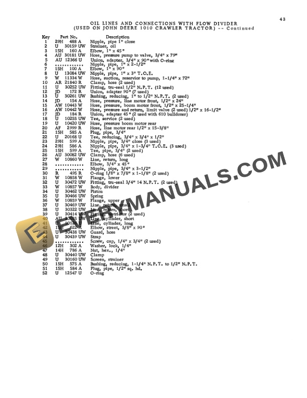 John Deere 330 SIDEBOOM Operator Manual OMW12209-3