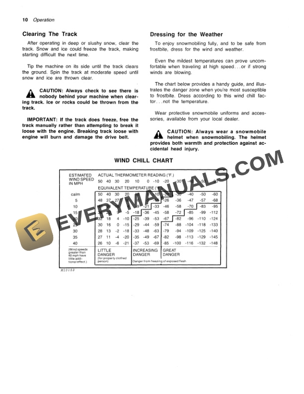 John Deere 340 AND 440 LIQUIFIRE SNOWMOBILE Operator Manual OMM67679 2