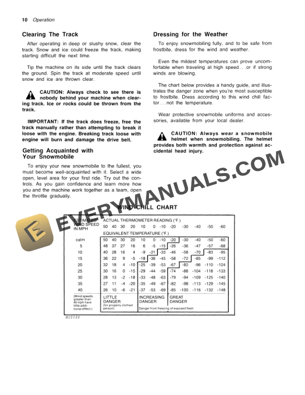 John Deere 340 LIQUIDATOR SNOWMOBILE Operator Manual OMM66400 2