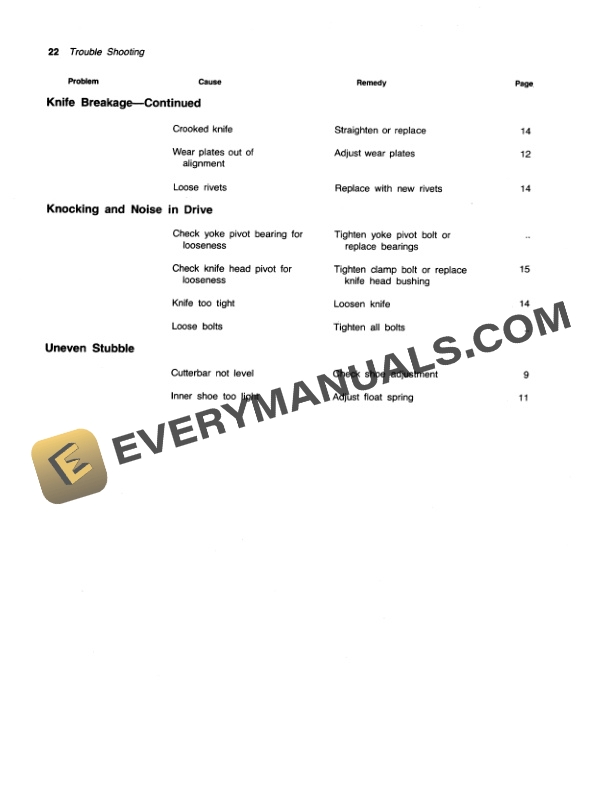 John Deere 3700 MOWER Operator Manual OME44359 3