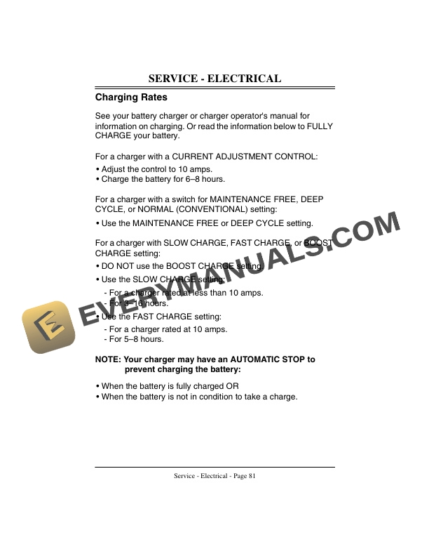 John Deere 38, 48, and 54-Inch Commercial Walk-Behind Mowers Operator Manual OMM122920-3