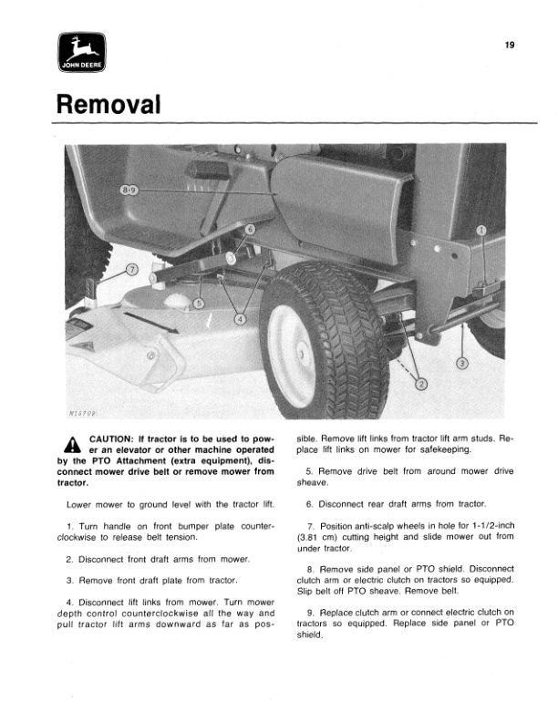 John Deere 39 47 Rotary Mower Operator Manual OMM48953-3