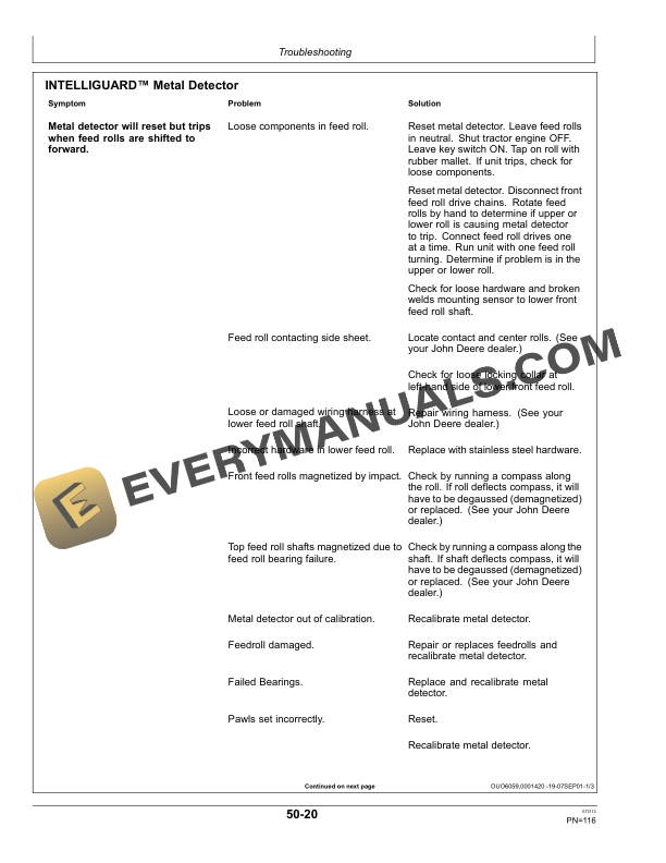 John Deere 3955 and 3975 Forage Harvesters Operator Manual OMFH310753 5 John Deere 3955 and 3975 Forage Harvesters Operator Manual OMFH310753-3