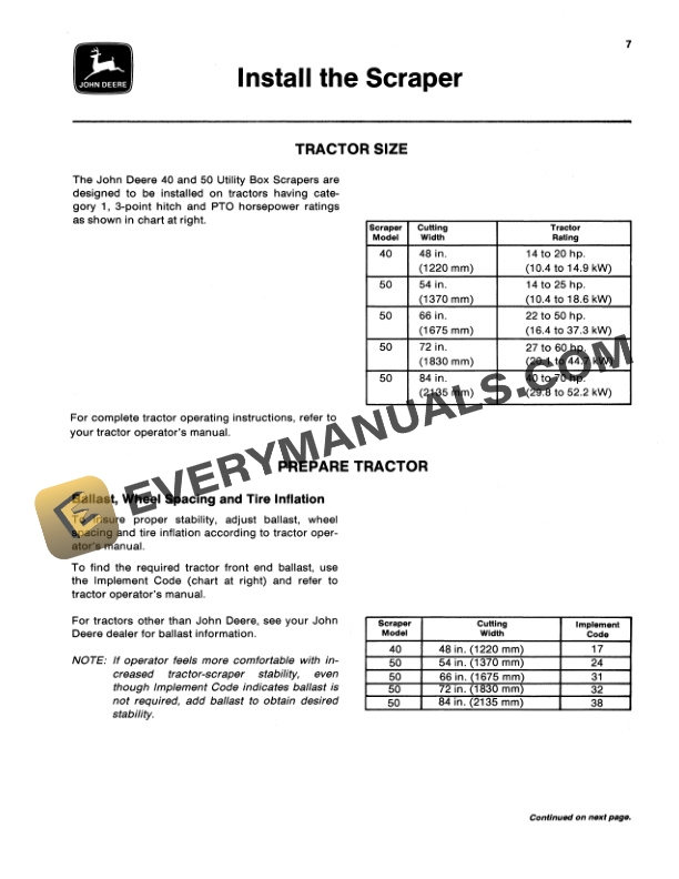 John Deere 40 and 50 Utility Box Scraper Operator Manual OMTY3996-2
