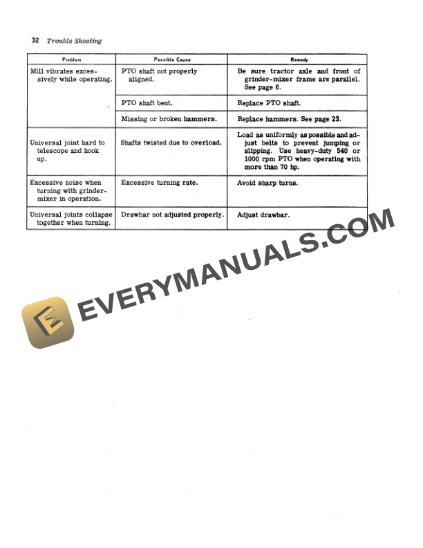 John Deere 400 GRINDER-MIXER Operator Manual OMC20012-3