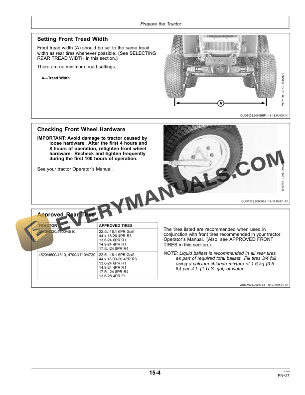John Deere 400X and 400CX Loader Operator Manual OMW54442 4 John Deere 400X and 400CX Loader Operator Manual OMW54442-2