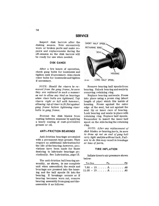 John Deere 425 And 525 Series Wheel Type Offset Disk Harrow Operator Manual OMW18787 3