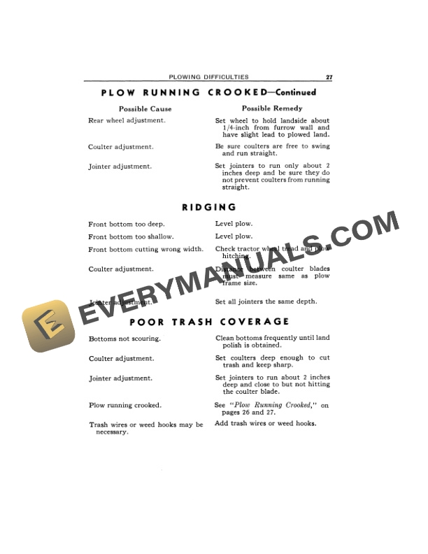 John Deere 444H Two Bottom Tractor Drawn Moldboard Plow Operator Manual OMA841158 3