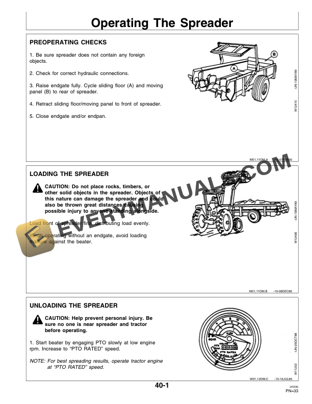 John Deere 450 Hydra Push Manure Spreader Operator Manual OMW40649 2