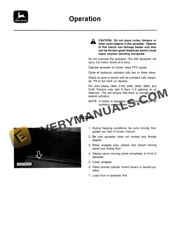 John Deere 450 MANURE SPREADER Operator Manual OMW21426 2