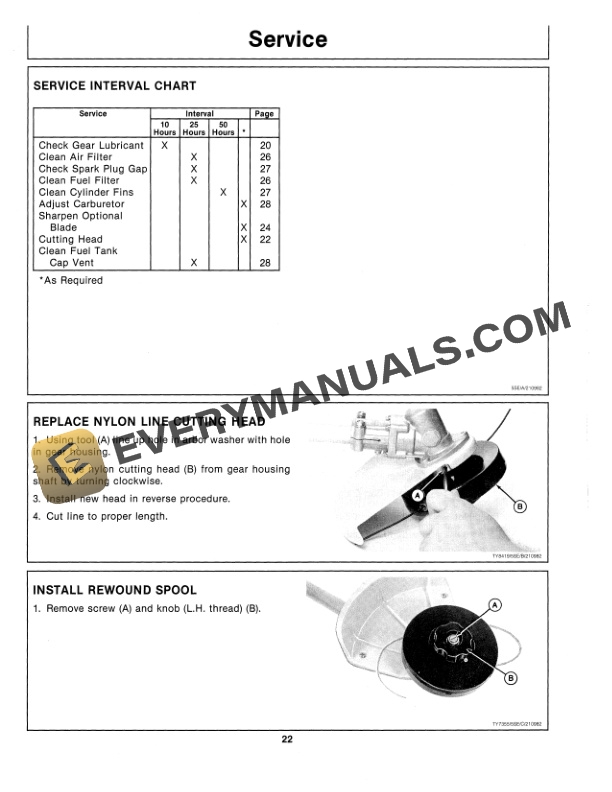 John Deere 450G GASOLINE TRIMMER CUTTER Operator Manual OMTY20608 3