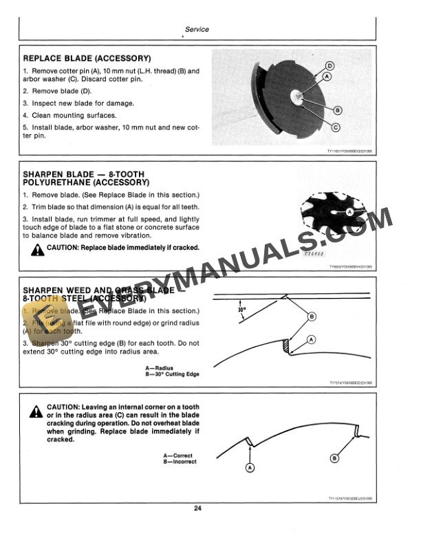 John Deere 450G GASOLINE TRIMMER CUTTER Operator Manual OMTY20799 3