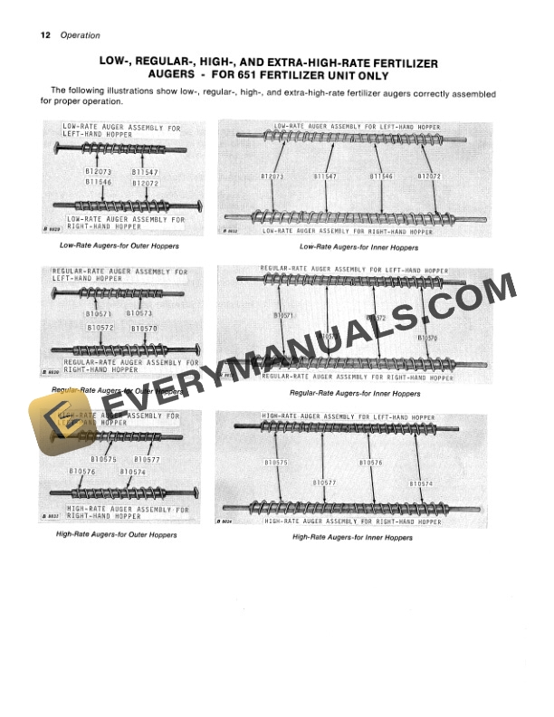 John Deere 451 AND 651 TOOLBAR FERTILIZER UNIT Operator Manual OMB25495 2
