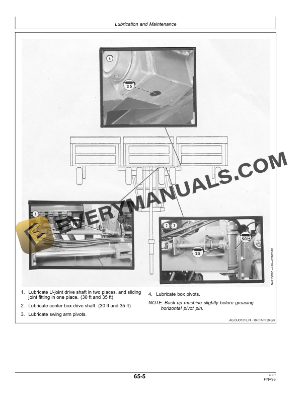 John Deere 455 Grain Drill Operator Manual OMKK41357 5 John Deere 455 Grain Drill Operator Manual OMKK41357-3