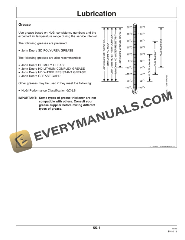 John Deere 455 Series Two and Three Unit Folding Grain Drill Operator Manual OMN300244 3