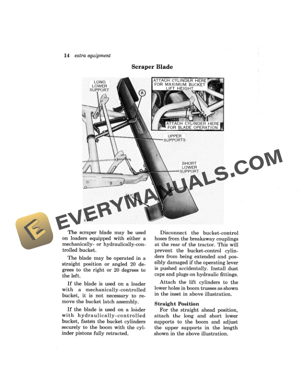 John Deere 45W Series 1 Hydraulic Farm Loader Operator Manual OMC12412C 3