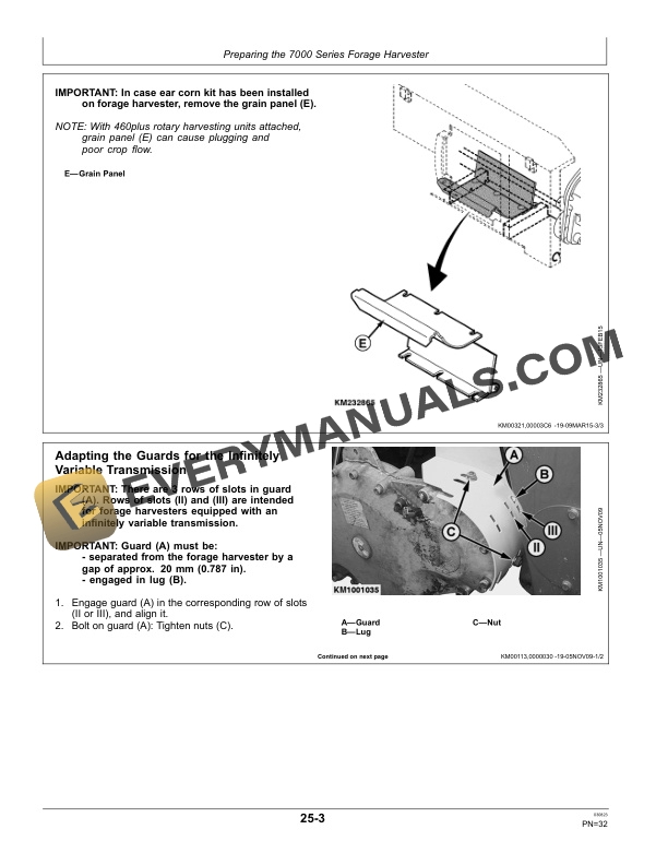 John Deere 460Plus Rotary Harvesting Unit Operator Manual OMLCA123778 4 John Deere 460plus Rotary Harvesting Unit Operator Manual OMLCA123778-2