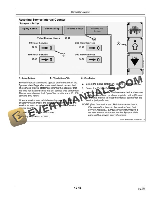 John Deere 4630 Self-Propelled Sprayer 3WP-2271 (4630) Boom Sprayer Operator Manual OMKK16970 4 John Deere 4630 Self-Propelled Sprayer 3WP-2271 (4630) Boom Sprayer Operator Manual OMKK16970-2