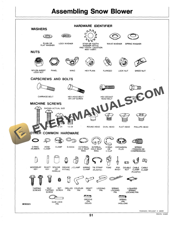 John Deere 47 Inch 2 Stage For 318 and 420 Tractor Snowblower Operator Manual OMM86669 3