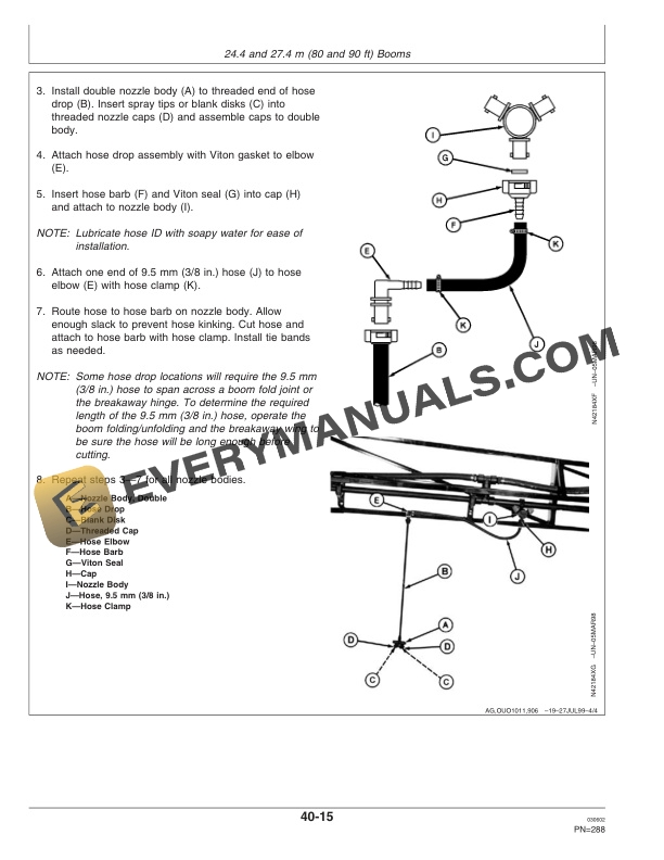 John Deere 4700 Self Propelled Sprayer Operator Manual OMN303758 3