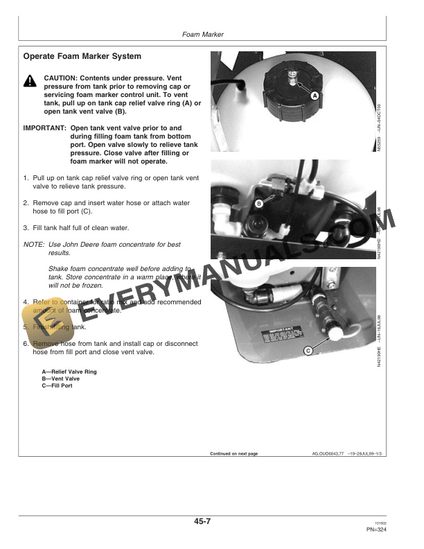John Deere 4710 Self Propelled Sprayer Operator Manual OMN301182 3