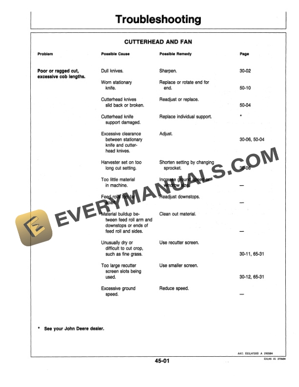 John Deere 4720 FORAGE HARVESTERS Operator Manual OME73382 2
