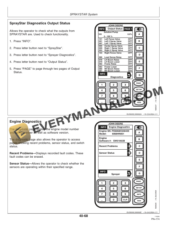 John Deere 4720 Self Propelled Sprayer Operator Manual OMN300549 2