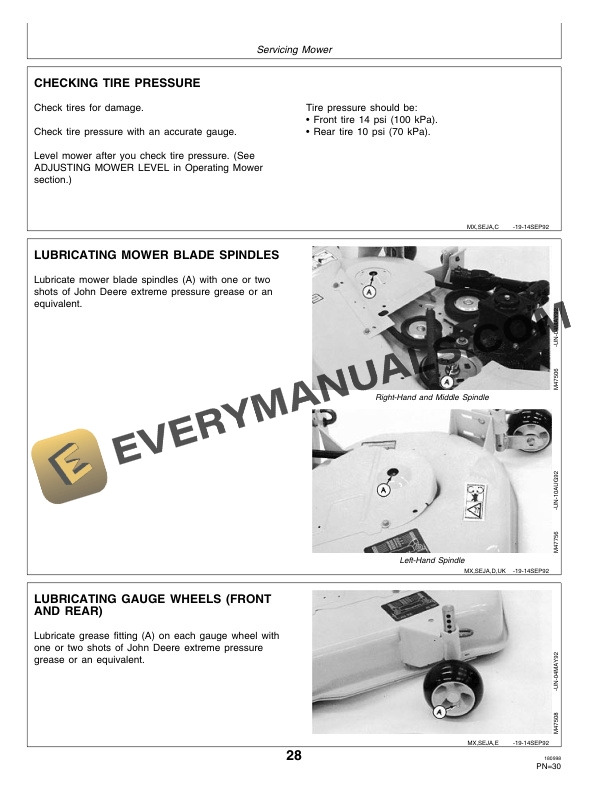 John Deere 48 and 54 Inch Mid Mount Rotary Mower for 425 Operator Manual OMM117709 3