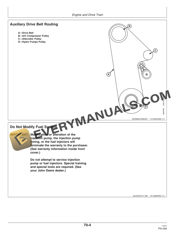 John Deere 4920 Self Propelled Sprayer Operator Manual OMN300349 3