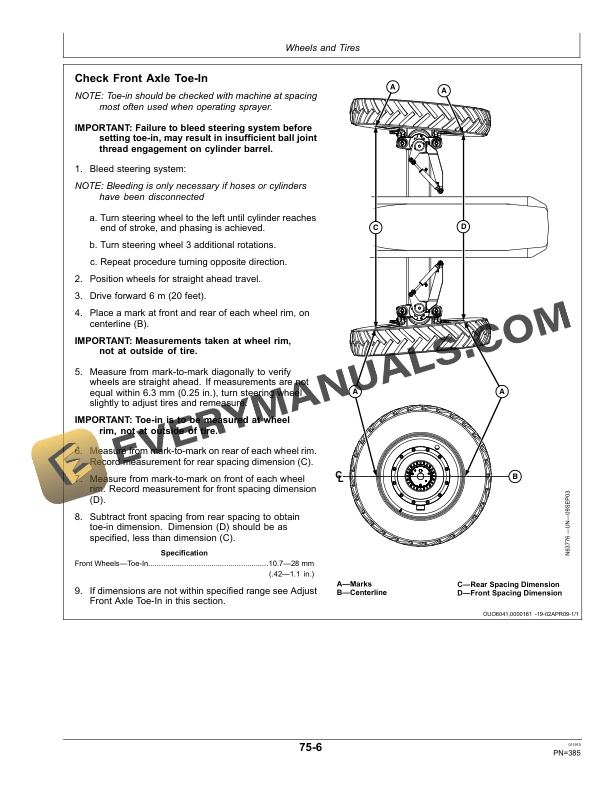 John Deere 4930 Self-Propelled Sprayer Operator Manual OMN300974 5 John Deere 4930 Self-Propelled Sprayer Operator Manual OMN300974-3