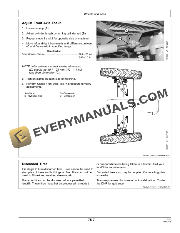 John Deere 4930 Self-Propelled Sprayer Operator Manual OMN300980 5 John Deere 4930 Self-Propelled Sprayer Operator Manual OMN300980-3