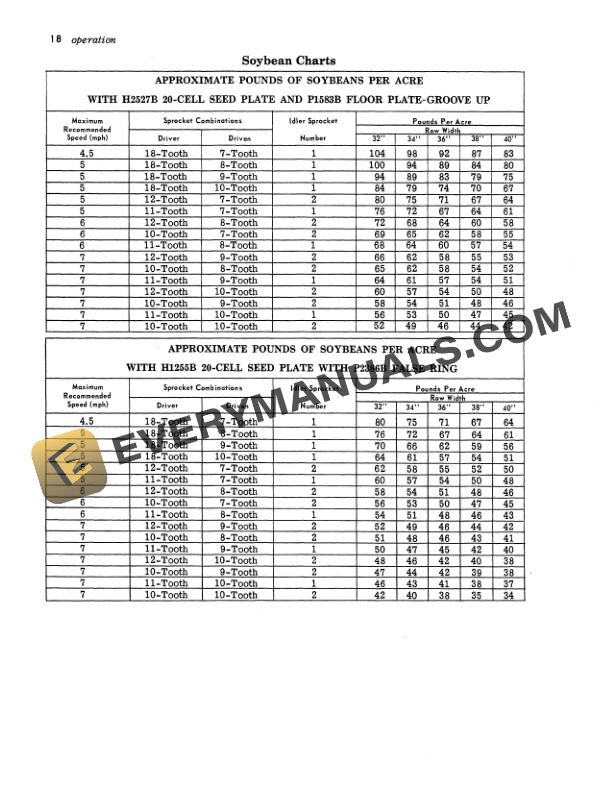 John Deere 493A COTTON AND CORN PLANTER Operator Manual OMB25385 2