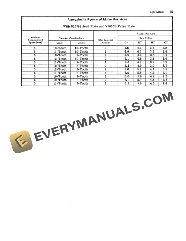John Deere 494AN AND 694AN CORN PLANTER Operator Manual OMB25393 2