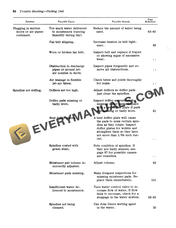 John Deere 499 AND 699 TWO ROW COTTON PICKER Operator Manual OMN159202 3