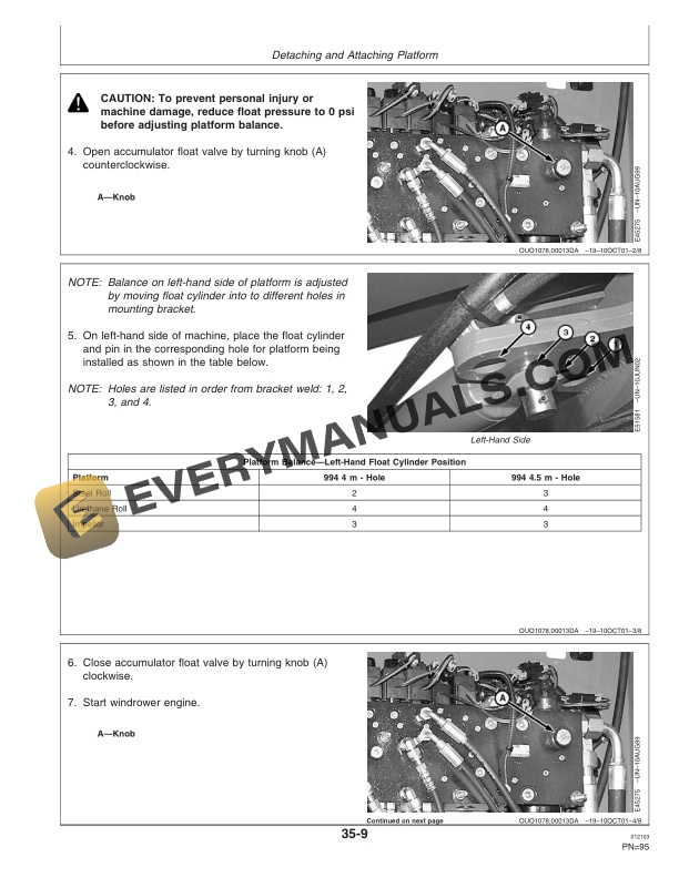 John Deere 4995 Self Propelled Windrower Operator Manual OME127799 2