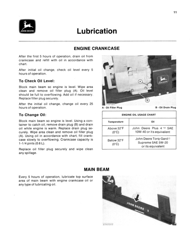 John Deere 5 LOG SPLITTER Operator Manual OMTY3860 3