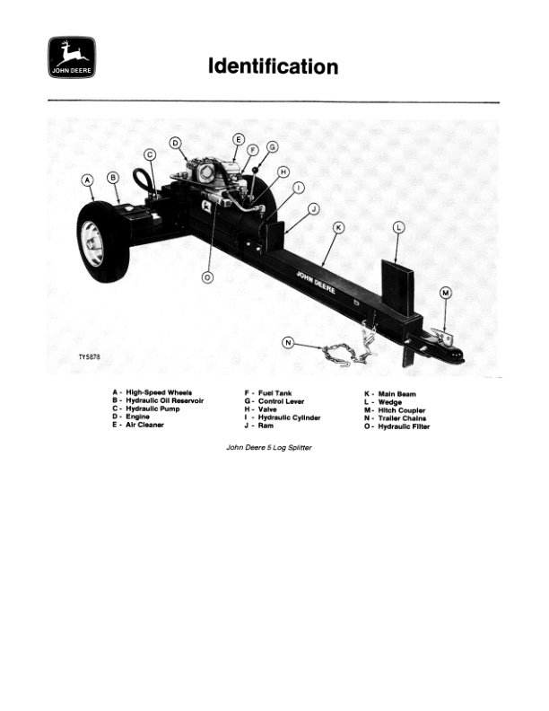 John Deere 5 Log Splitter Operator Manual OMTY3991 2