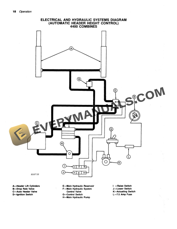 John Deere 50 SERIES ROW CROP HEADS Operator Manual OMH101510 2