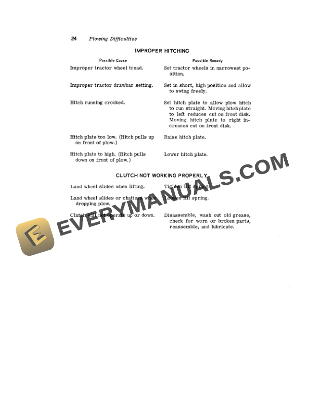 John Deere 500 and 500H Series Drawn Disk Plow Operator Manual OMA15111 3