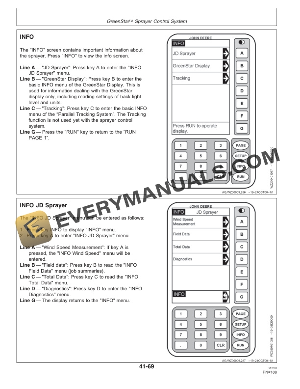 John Deere 508 510 and 512 Mounted Crop Sprayers with EHC Operator Manual OMWZ50811 3