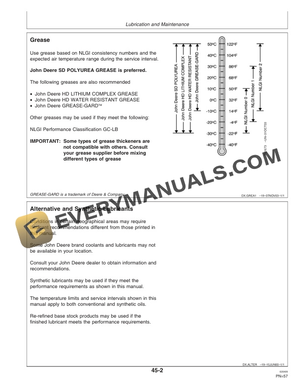 John Deere 512 Loader Operator Manual OMW50416 3