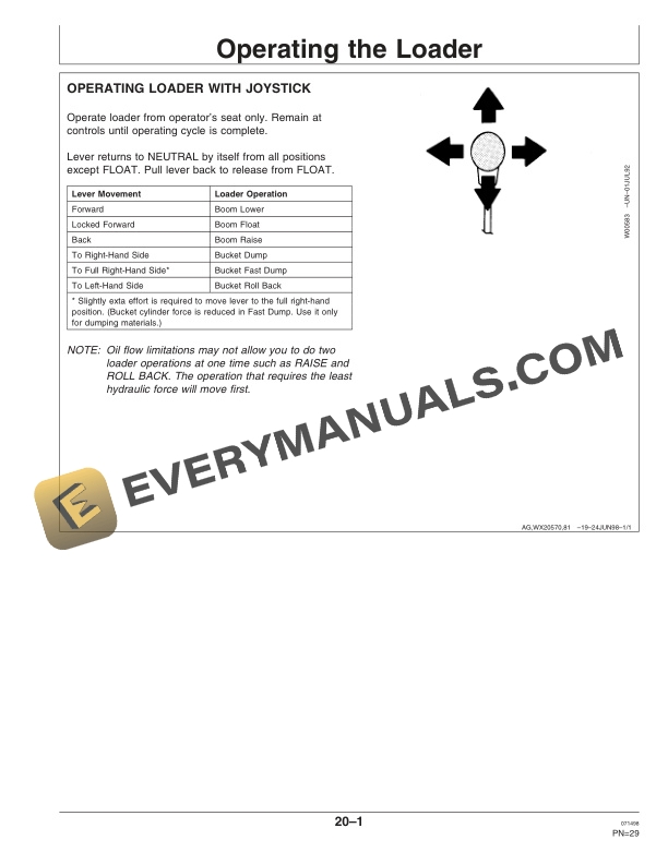 John Deere 520 and 540 Loader Operator Manual OMW44993 2